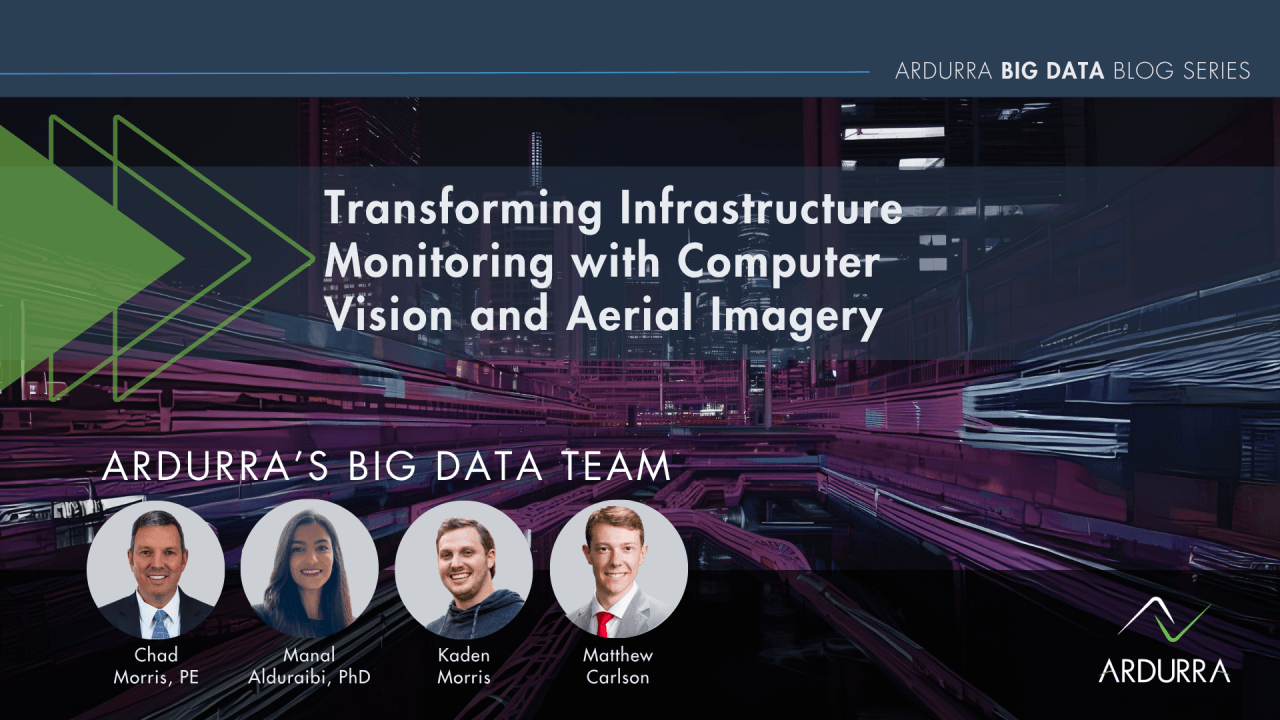 Transforming Infrastructure Monitoring with Computer Vision and Aerial Imagery