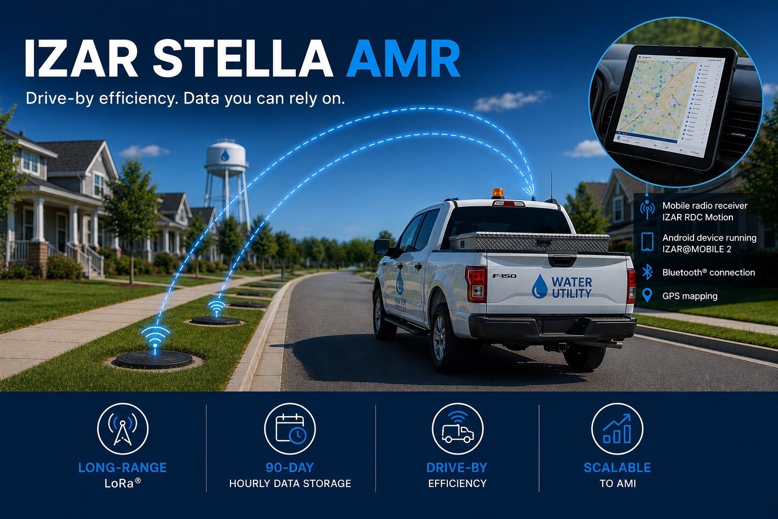 Drive-by AMR